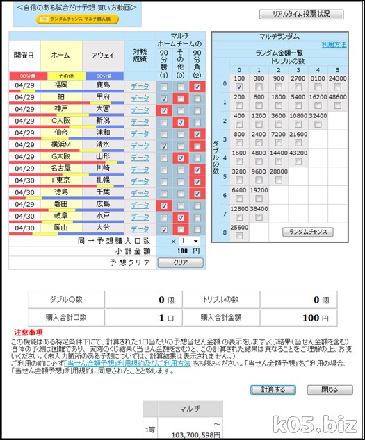 Totoをお手軽に予想する方法 サッカーくじ 某氏の猫空