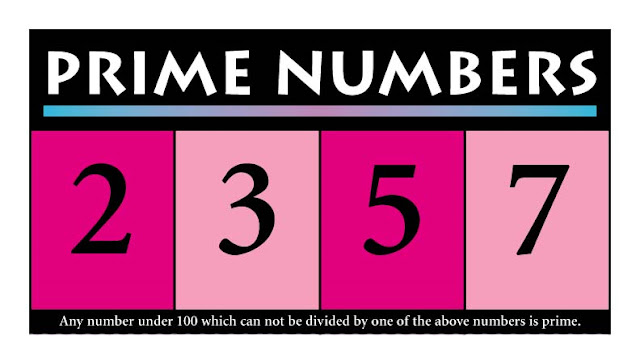 give me a list of prime numbers to 100 give me a list of prime numbers to 100