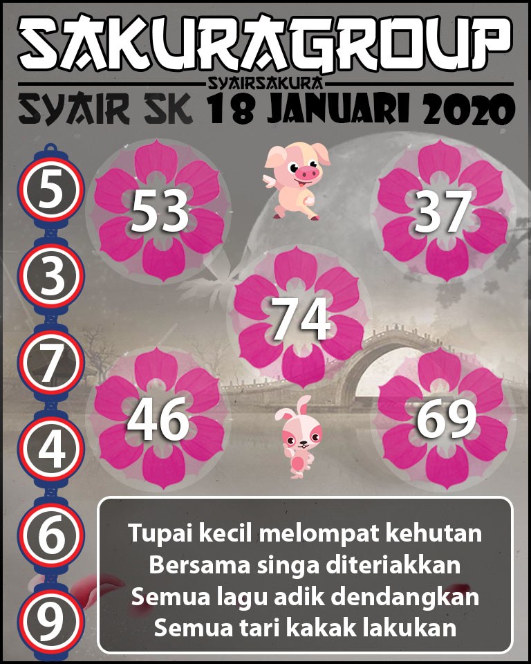 Togel Hkg Archives Laman 2 Dari 2 Prediksi Togel Hari Ini Sgp Sd Hk Malam Ini Jitu Jp