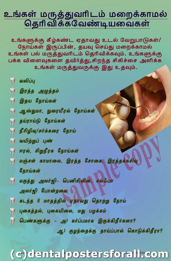 Dental Posters to Educate Patients
