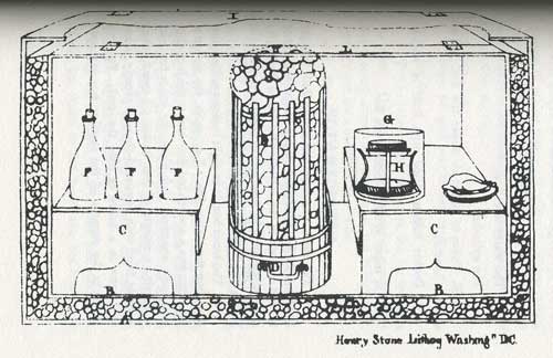 thomas moore ice box