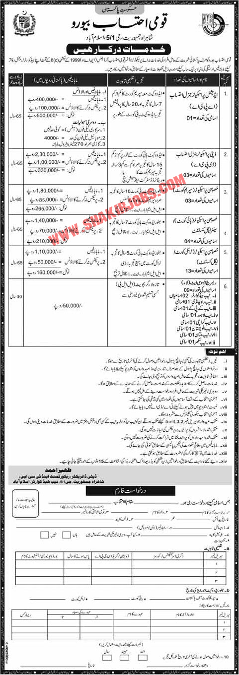 National Accountability Bureau (NAB) Jobs March 2020
