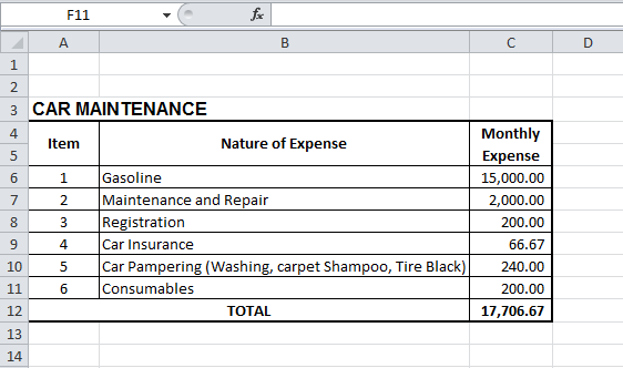 PISO Ni Juan: Analyze and Save Using Your Statement Of Personal Income