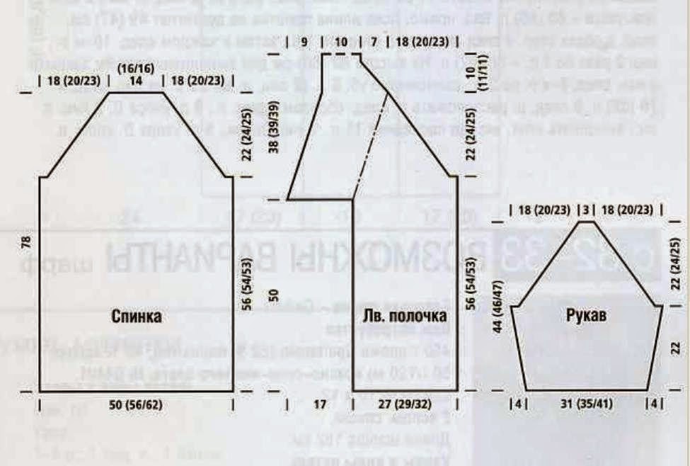 Irina Nice jacket (plus size). PATTERN.