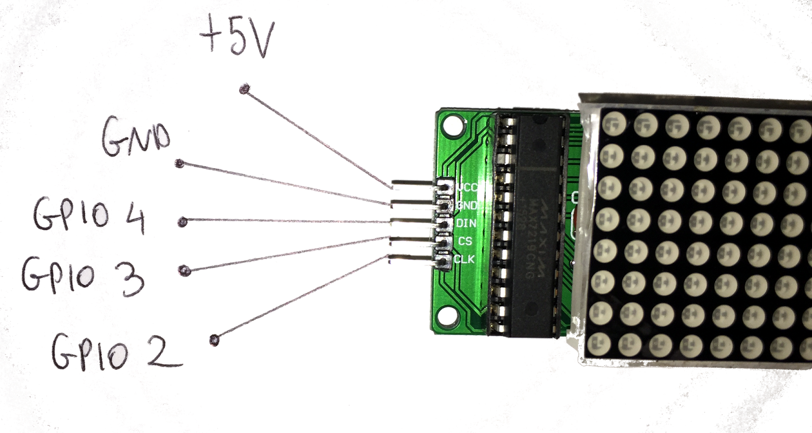 Display LED Matrice 8x32 Modulo Display LED 4 In 1 Matrice 8x32 Verde - Driver MAX7219, Per Arduino E Raspberry Pi - Nuovo Modulo LED Per Raspberry Pi