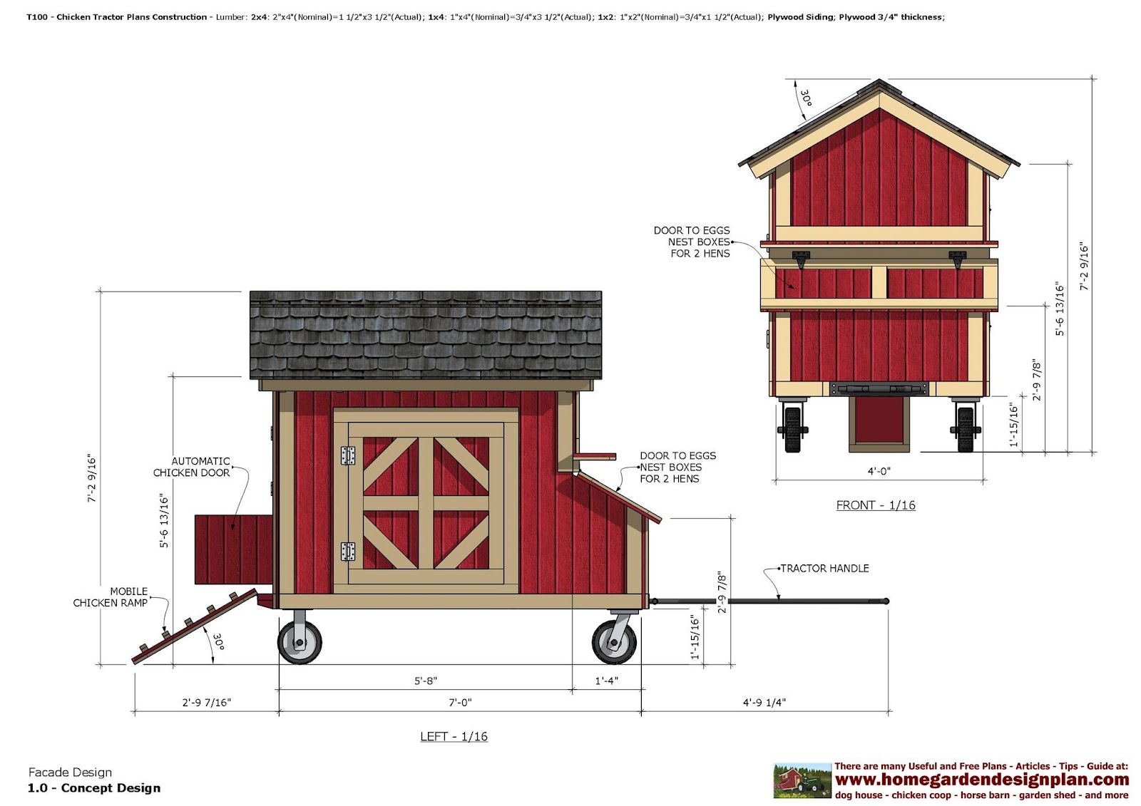 home garden plans T100 Chicken Tractor Plans Construction Chicken
