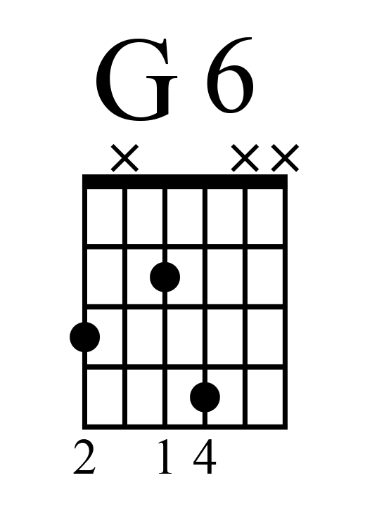 G6-5 аккорд. G6 аккорд укулеле. Аккорд g на гитаре 6 струн. Аккорды g gm g7. G 6 аккорд на гитаре.