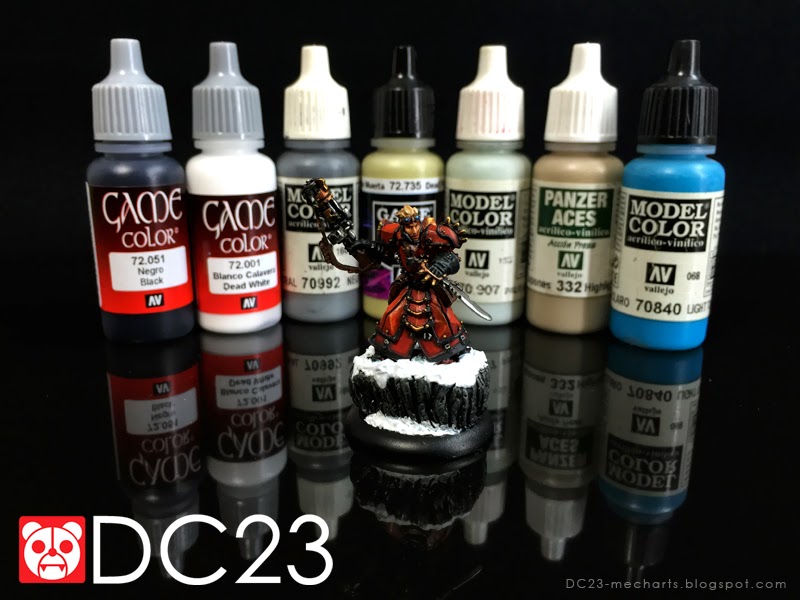 Don Suratos aka DC23: Painting with Vallejo Acrylic Paints