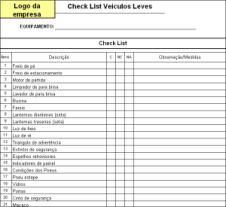 segurança, lista de checagem, cipa, sesmt, carro, veículo leve.