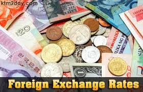 Inr to cad uco bank india forex rates
