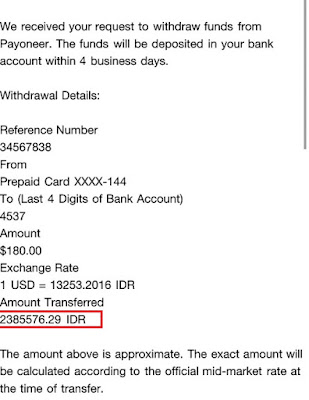 Tarik Saldo/Withdraw Payoneer Ke Bank Lokal (Recomended) cara withdraw payoneer, kartu kredit gratis selain payoneer, cara withdraw payoneer via bank BRI,ambil tunai payoneer,bisnis online tarik dana payoneer ke bank lokal indonesia