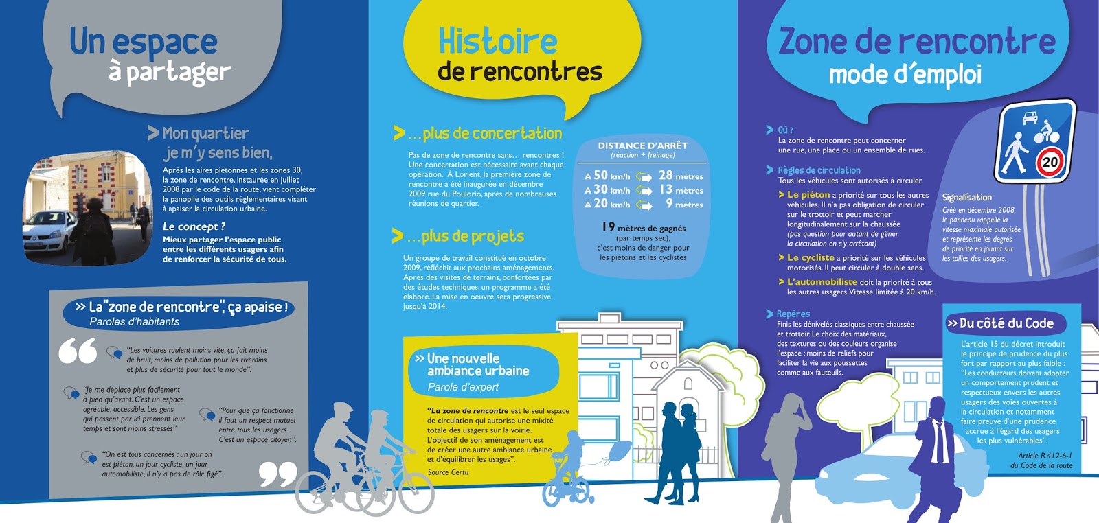 fiche certu zone rencontre