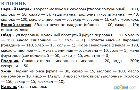 лечебная диета на неделю лечебная диета на неделю