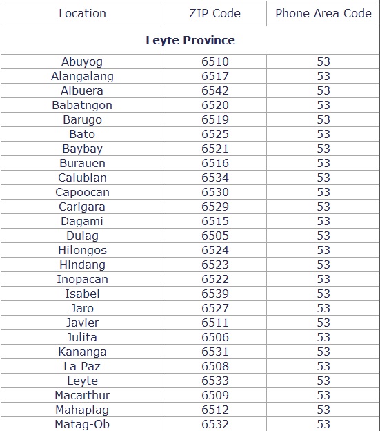 PhilZipCode: ZIP Codes & Phone Area Code of Leyte & Southern