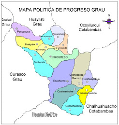 Mapa de Progreso Grau