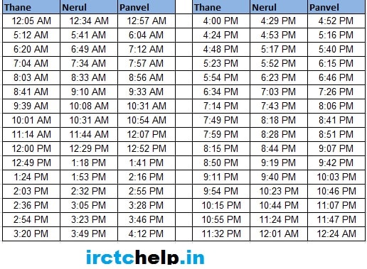 Mumbai Local Train Chart