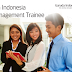 Lowongan Kerja Management Trainee Garuda Indonesia