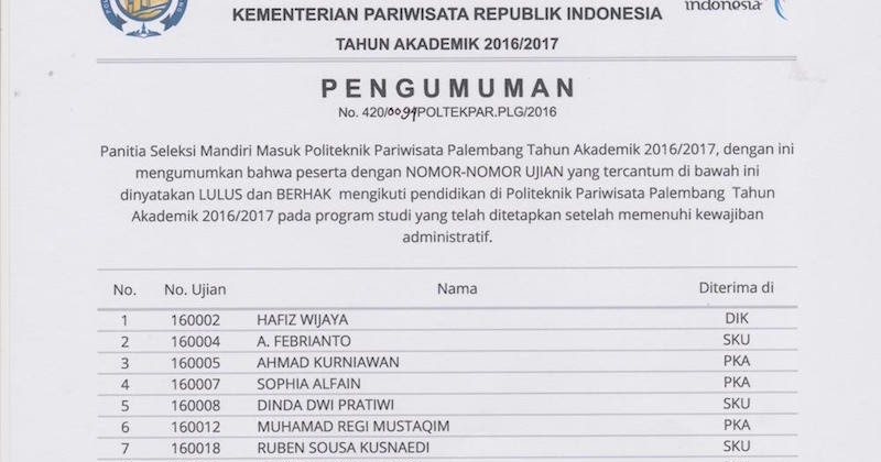 Pengalaman Tes Di Politeknik Pariwisata Palembang Poltekpar