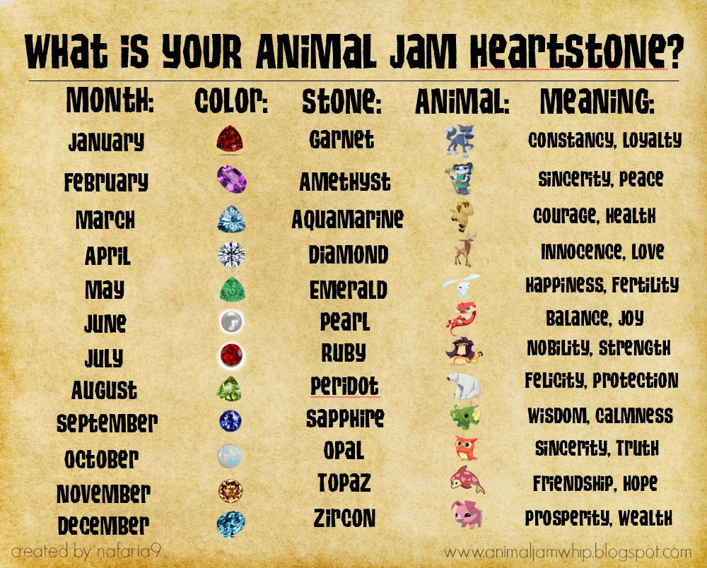 The Animal Jam Whip: What is Your Animal Jam Heartstone?