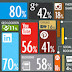 Business Tips: Articles: The 5 ways of selling your brands on social media