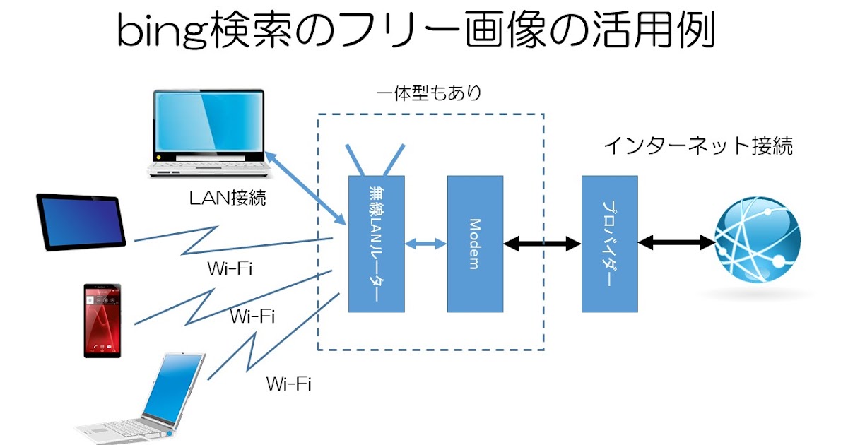 シニアのネット活用ライフ 七転び八起き Officeで使えるフリーの画像をインターネットで簡単に検索する方法 Office Com クリップアート 終了対策