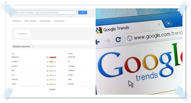 طريقة معرفة أكثر الكلمات بحثا في جوجل باستخدام Google trends طريقة معرفة أكثر الكلمات بحثا في جوجل باستخدام Google trends