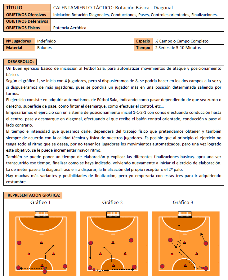 ejercicios futbol sala para ni os rotaci 243 n b 225 sica diagonal en f 250 tbol sala f 250 tbol en positivo ejercicios futbol sala para ni os rotaci 243 n b 225 sica diagonal en f 250 tbol sala f 250 tbol en positivo