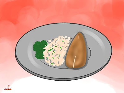 Weight Loss and Diet Weight Loss and Diet