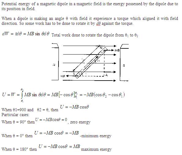 DMR'S PHYSICS NOTES Potential Energy of a Dipole in a