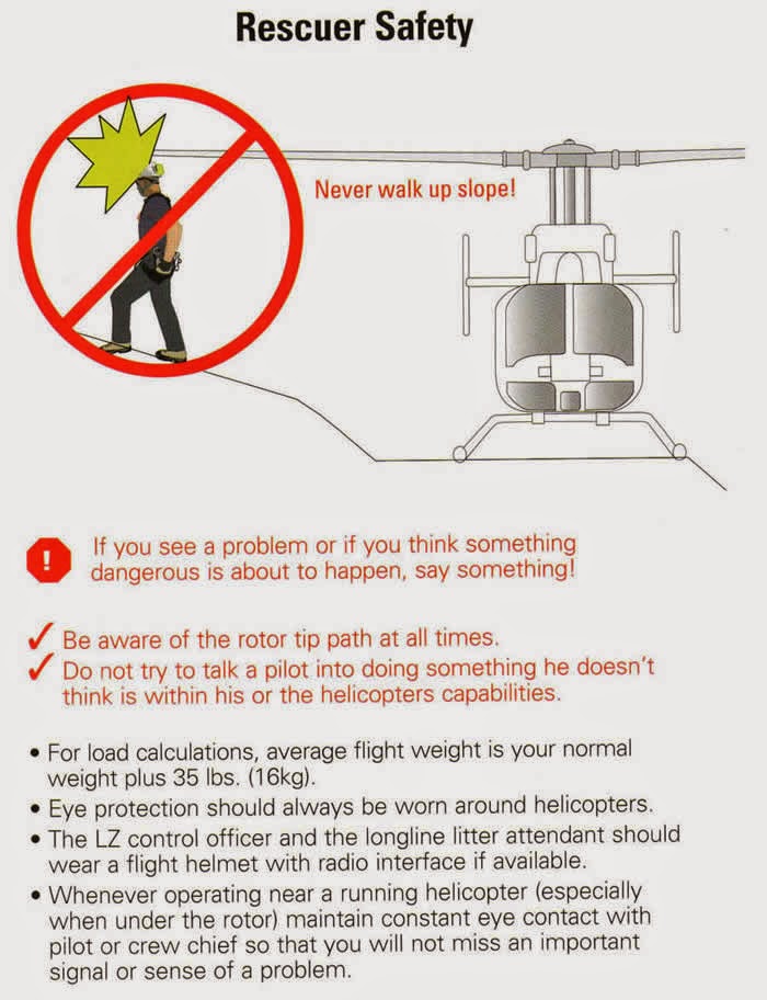 The Spec Ops Blog HELICOPTER OPERATIONS LZ & rescuer safety protocols