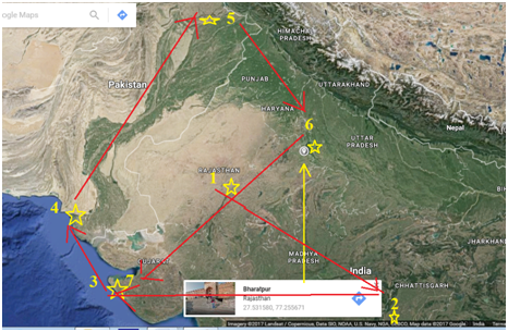 migration siberian saranathan jayasree map
