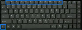 Keyboard with Function Keys