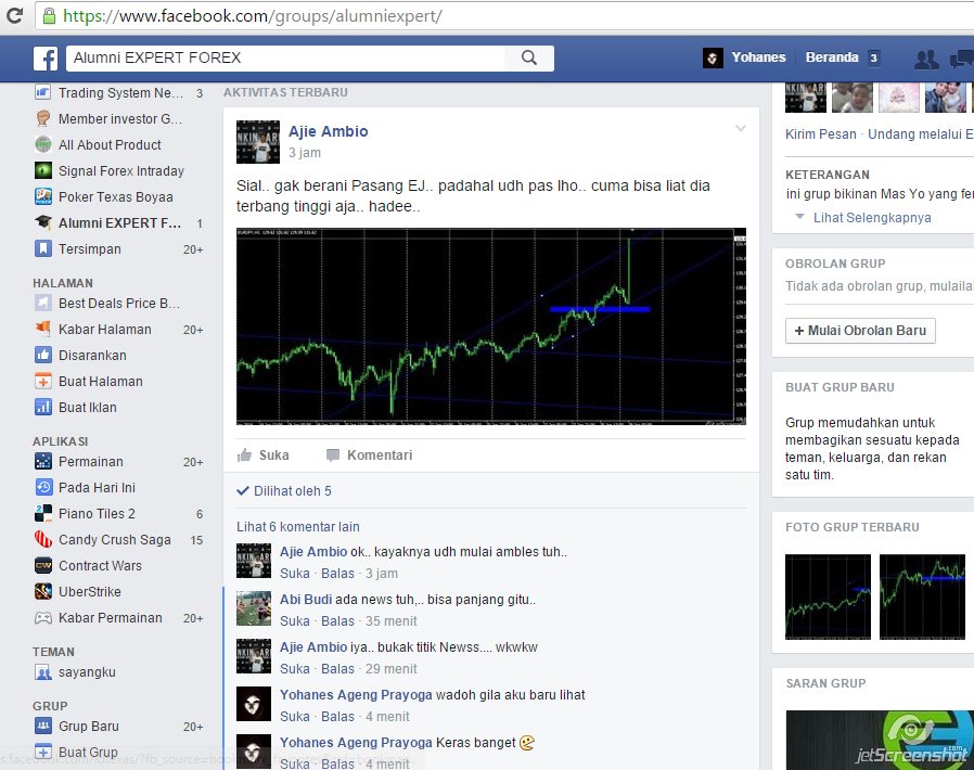 Akademi pelajari forex