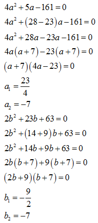 Quadratic Equation Questions with Explanations - BankExamsToday