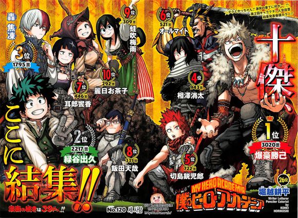 Análise: TOC Weekly Shonen Jump #04-05 (Ano 2019). - Analyse It