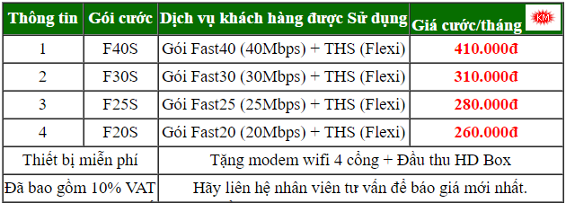 Khuyến mại các gói cước internet cáp quang Viettel