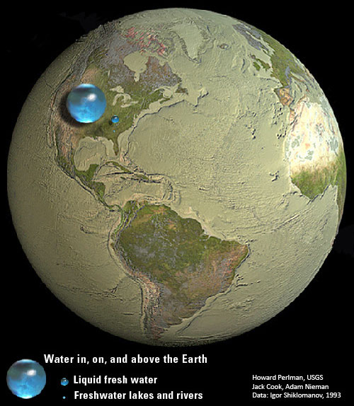 worlds-water-globe-kids-screen.jpg (500×574)