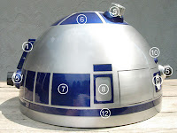 astromech.net