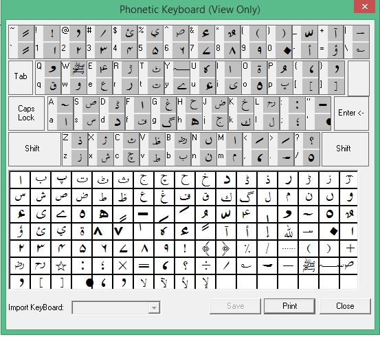 Inpage 2009 keyboard pdf