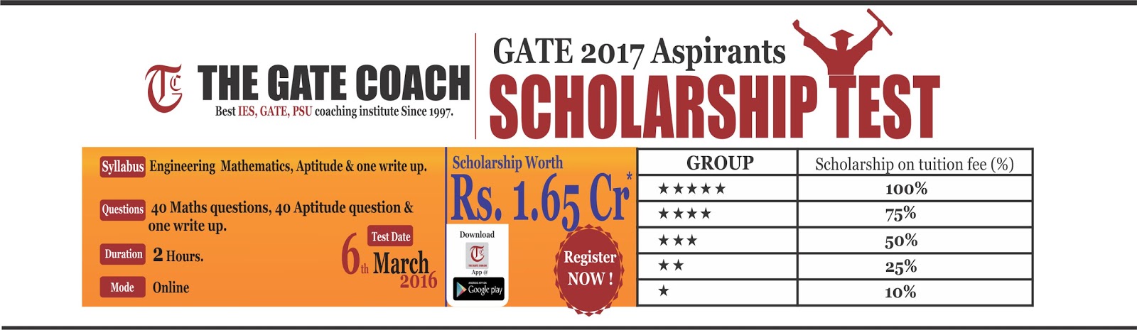 IAS IES PSU GATE 2016 classroom coaching schedule: #GATE2017 Class Schedules