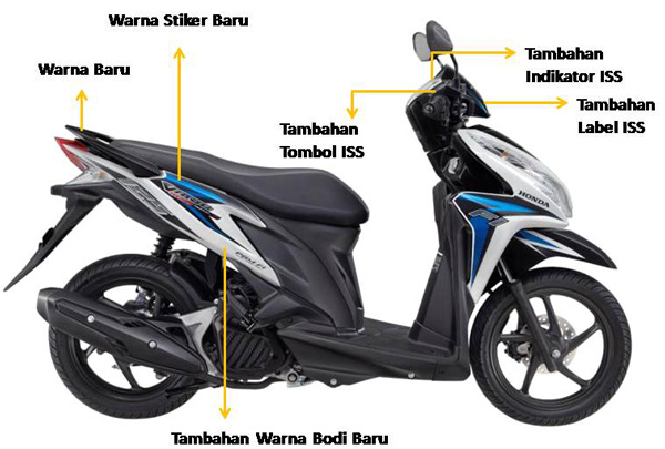 [DIAGRAM] Wiring Diagram Vario Techno 125 - MYDIAGRAM.ONLINE