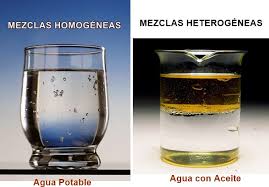 Mezclas Homogéneas y Heterogéneas