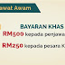 Bajet 2017 Untuk Penjawat Awam : Bonus RM500 Bagi Penjawat Awam Dan RM250 Bagi Pesara Dibayar Januari 2017