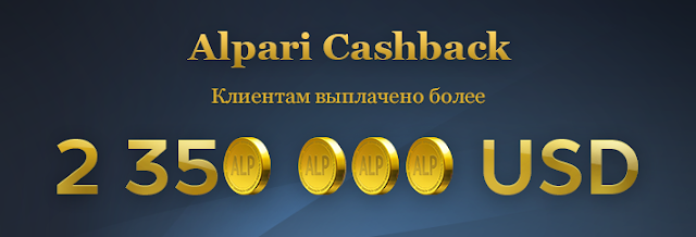 Iib forex