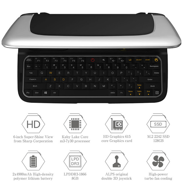 GPD Win 2 GPD Win 2