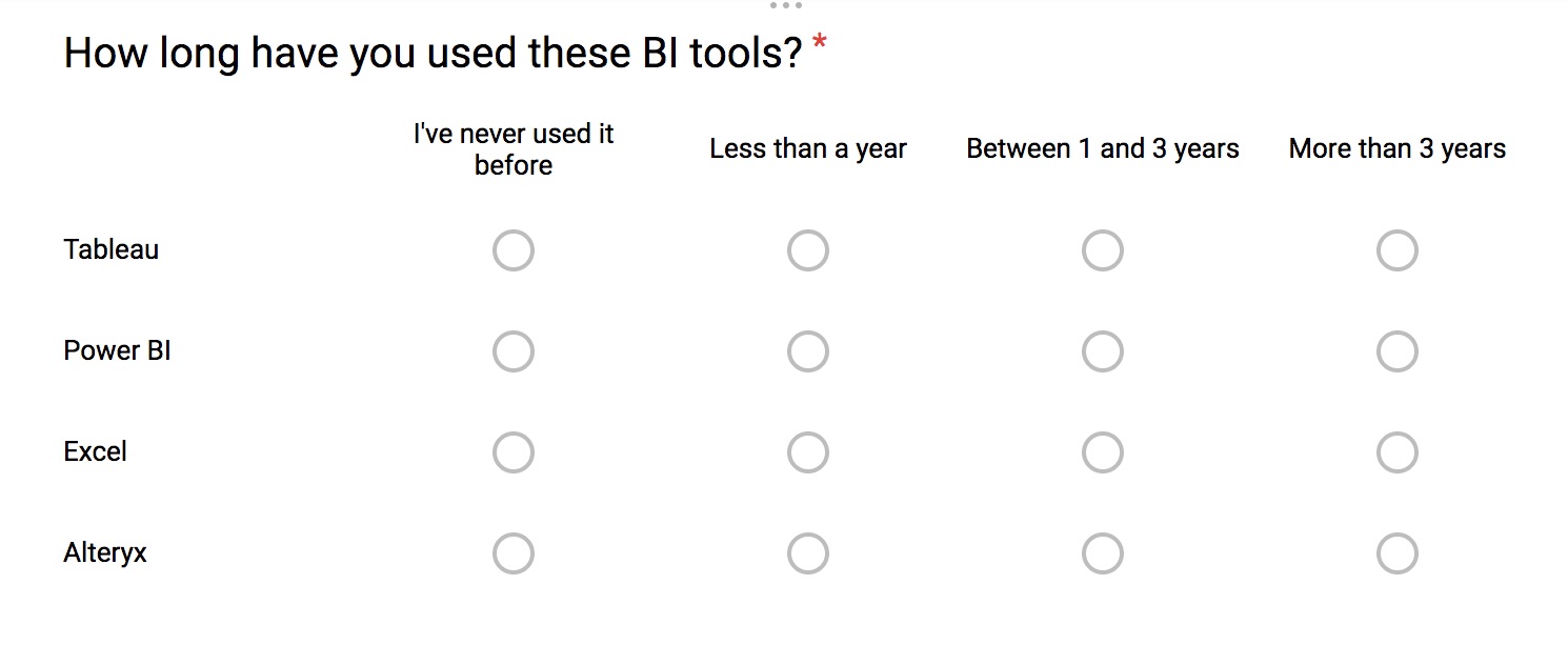 the question above is really just one question being asked for four distinct bi tools so we want the data in tableau to be structured that way vs having the question above is really just one question being asked for four distinct bi tools so we want the data in tableau to be structured that way vs having