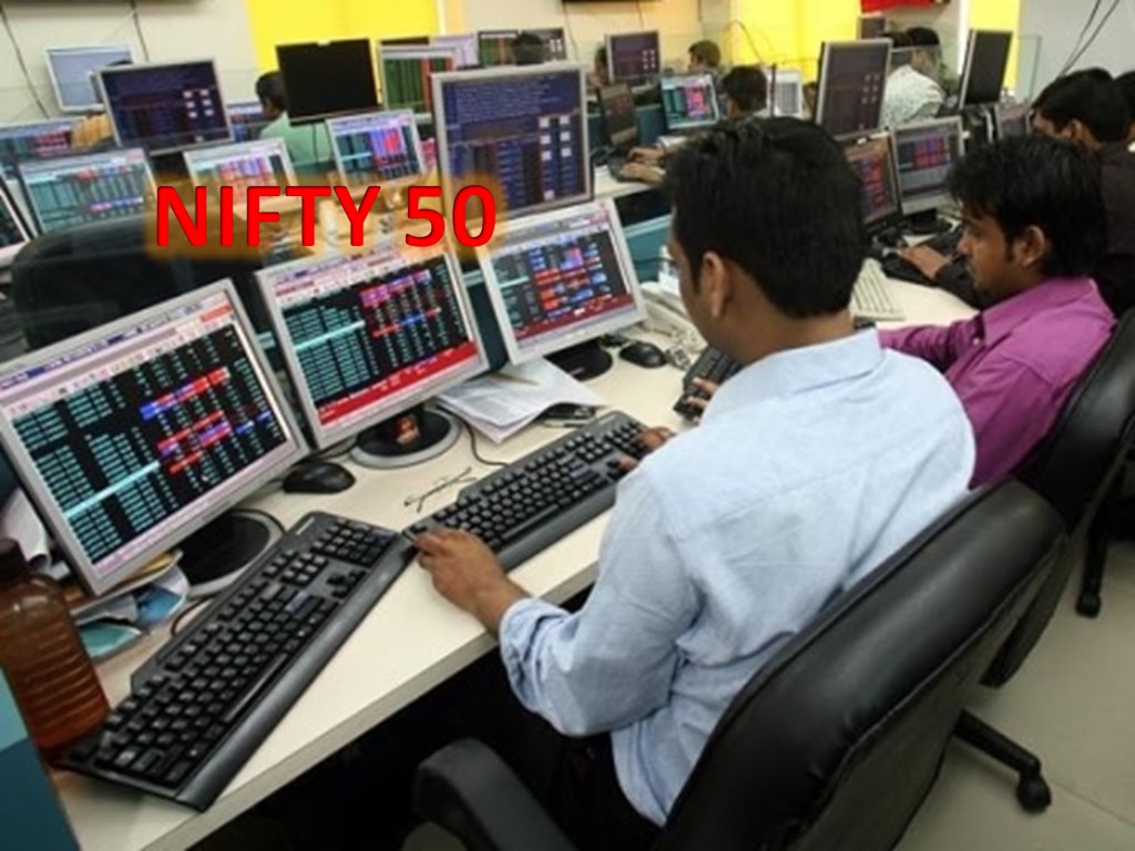 Nifty option trading tips free trial