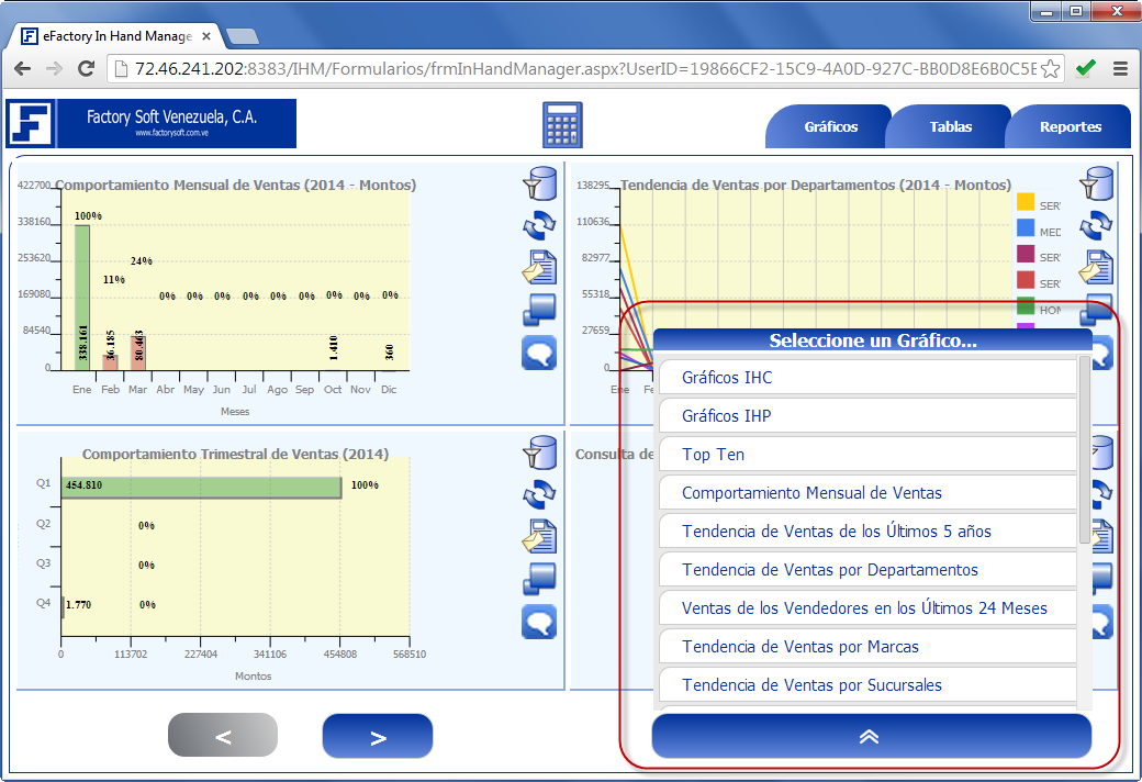 Gráficos disponibles en eFactory IHM - eFactory In Hand Manager: información gerencial cuando la necesites Gráficos disponibles en eFactory IHM - eFactory In Hand Manager: información gerencial cuando la necesites