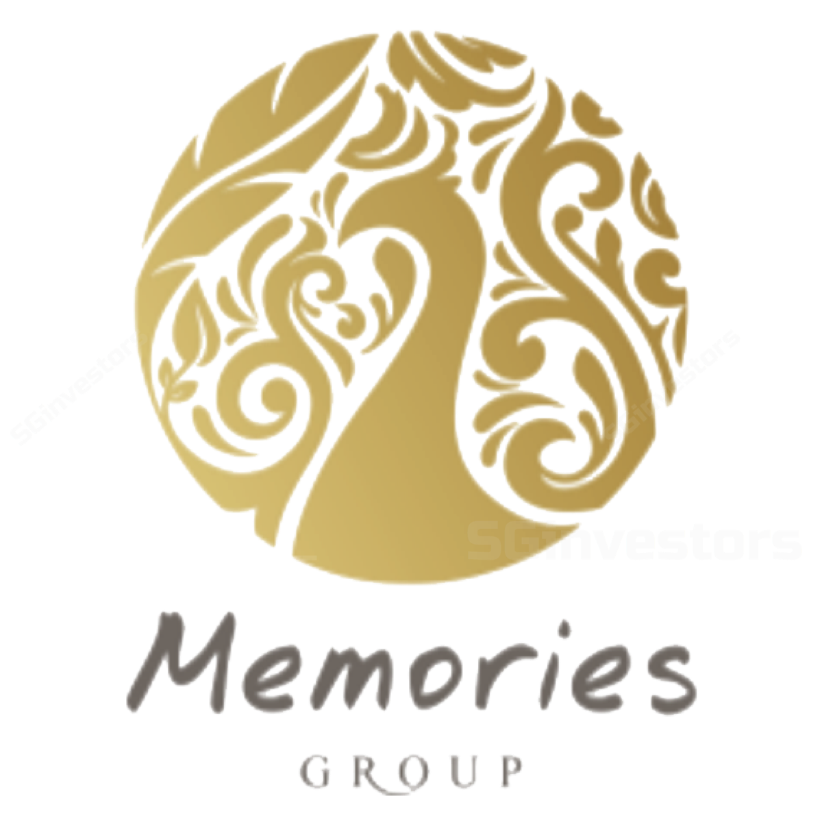 Memories Group (SGX:1H4) | SGinvestors.io