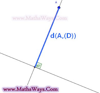 مسافة نقطة عن مستقيم مع طريقة البرهان عليها